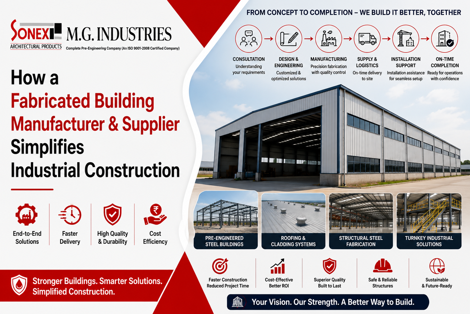 How a Fabricated Building Manufacturer & Supplier Simplifies Industrial Construction