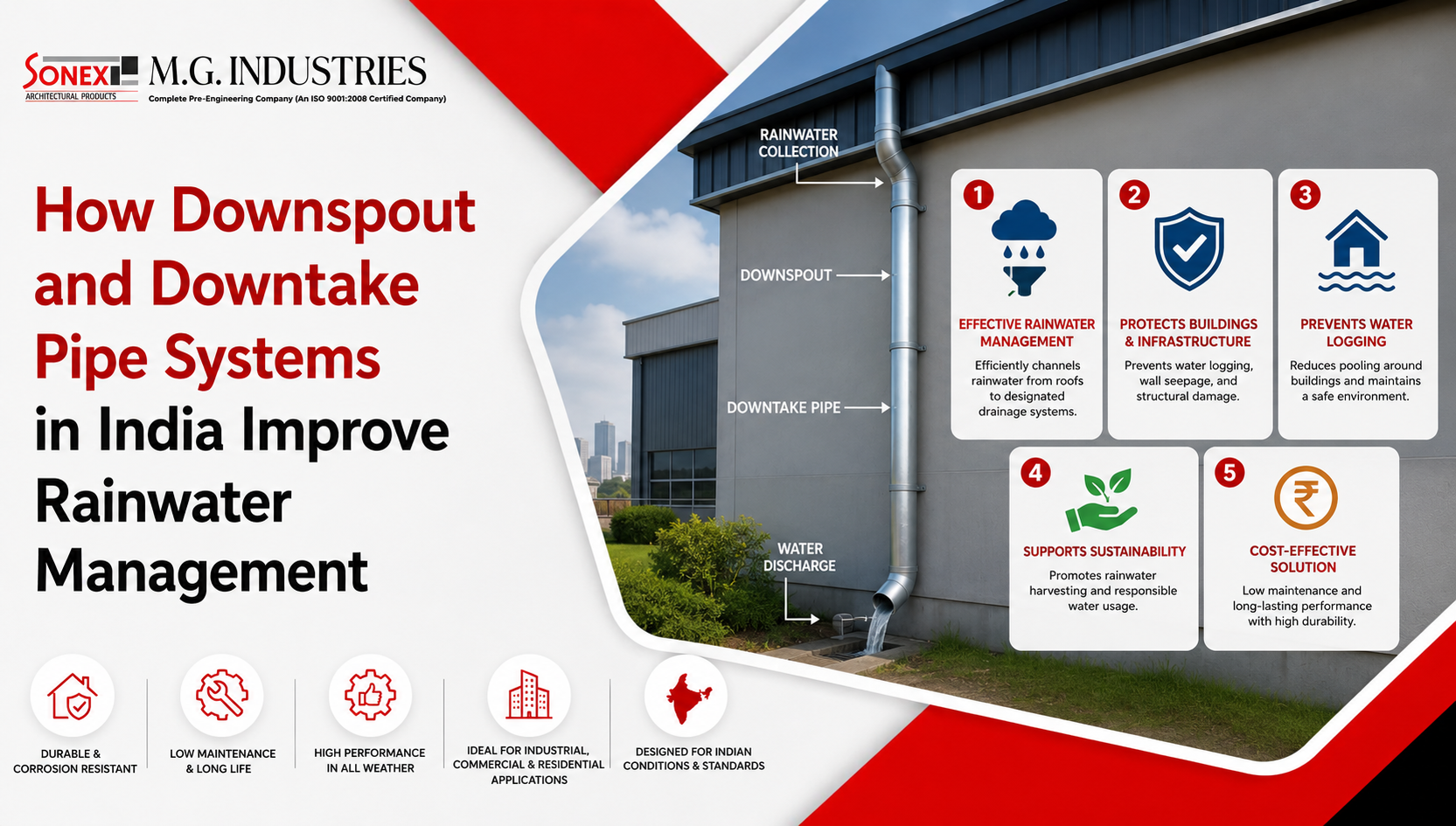 How Downspout and Downtake Pipe Systems in India Improve Rainwater Management