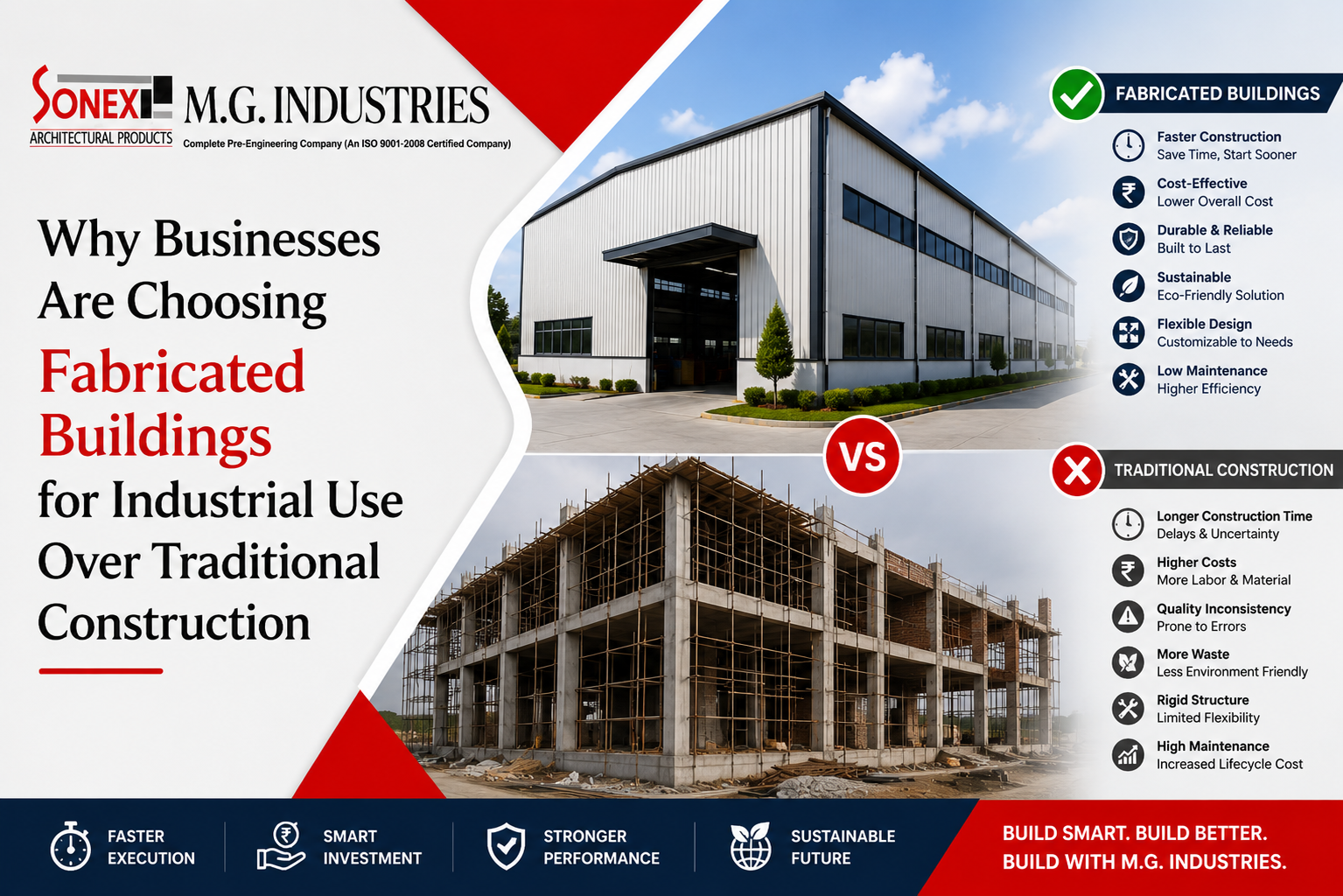Why Businesses Are Choosing Fabricated Buildings for Industrial Use Over Traditional Construction